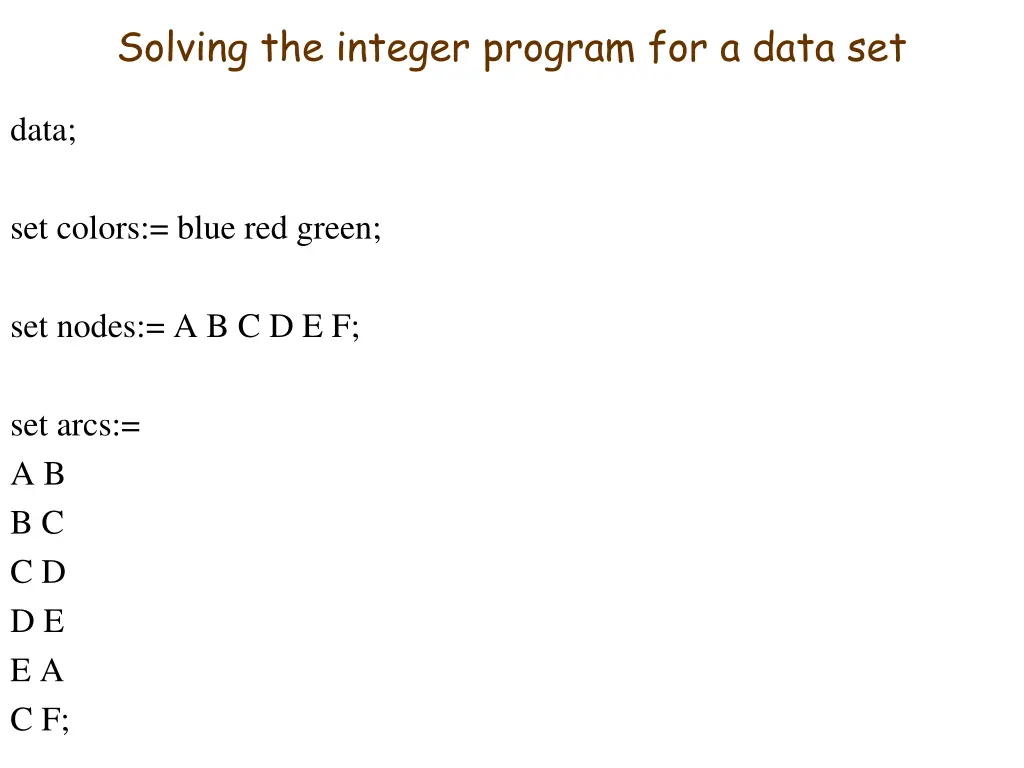 solving the integer program for a data set