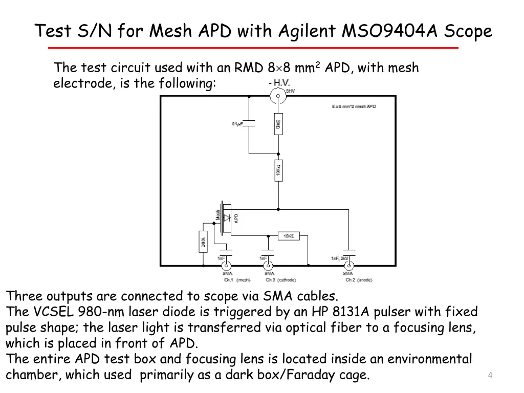 test s n for mesh apd with agilent mso9404a scope