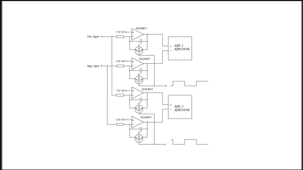 slide6