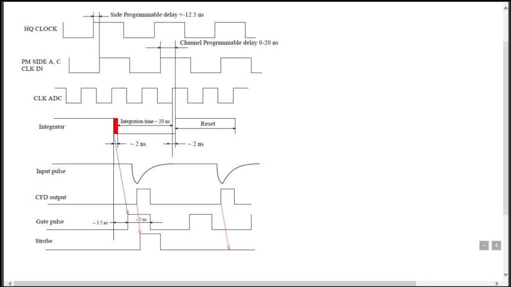slide7