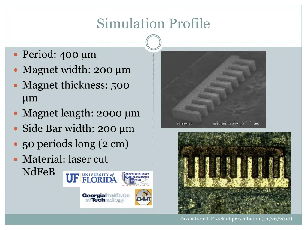simulation profile