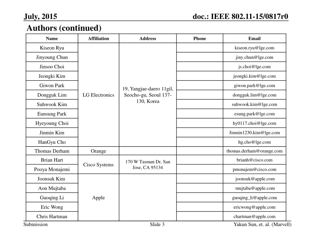 july 2015 authors continued