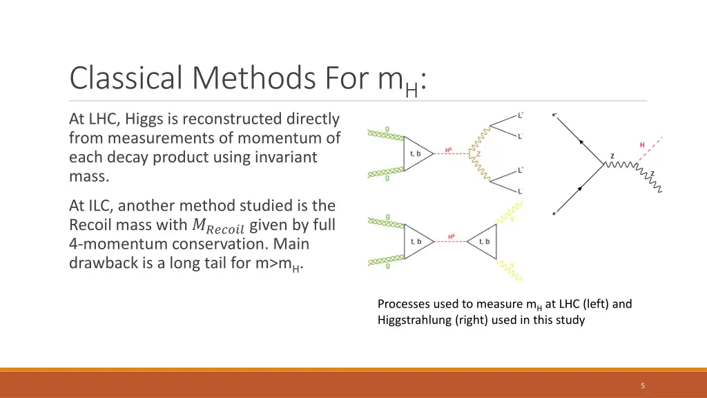 classical methods for m h at lhc higgs