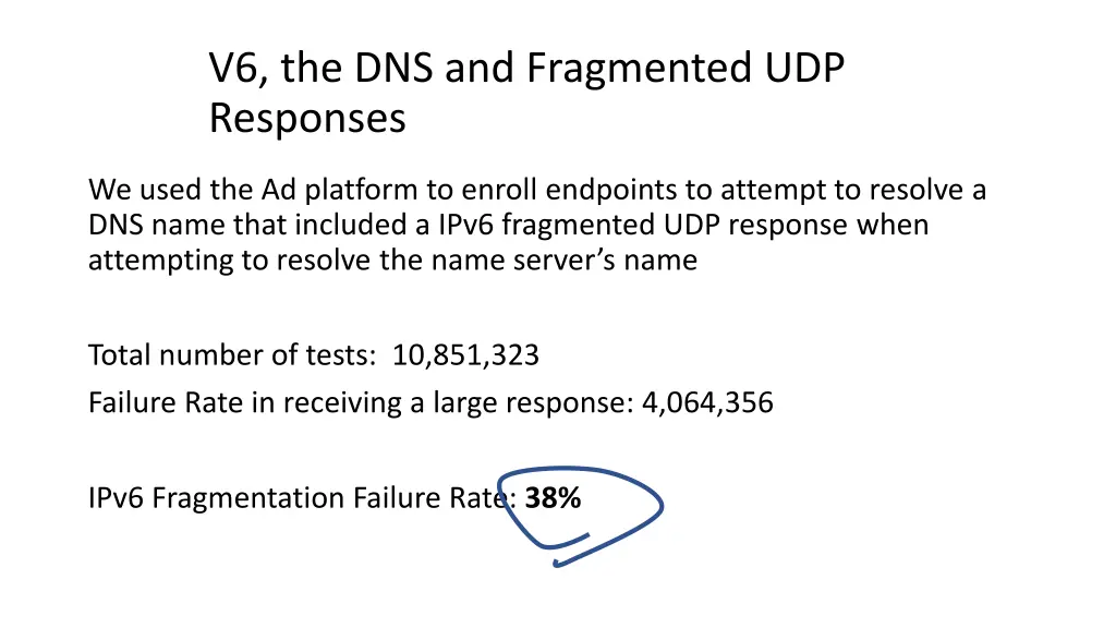 v6 the dns and fragmented udp responses