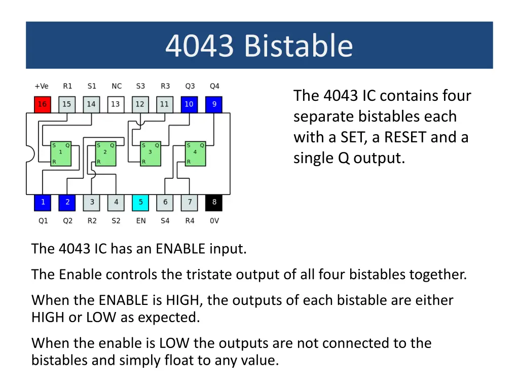 4043 bistable