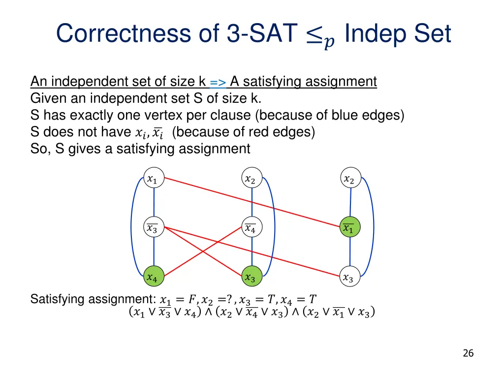 correctness of 3 sat indep set 1