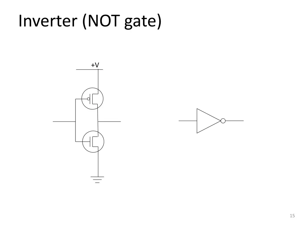 inverter not gate