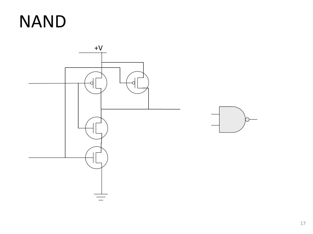slide17