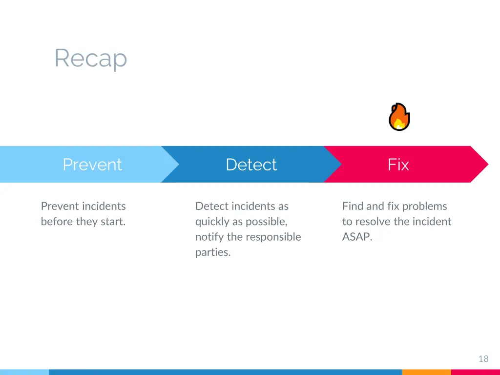 recap