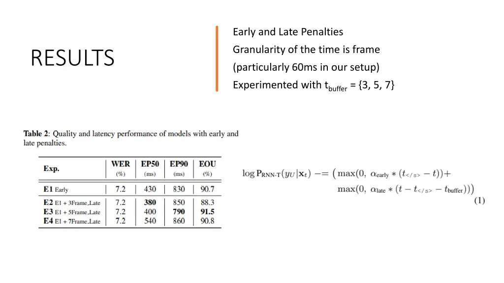 early and late penalties