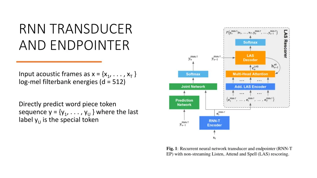 rnn transducer and endpointer