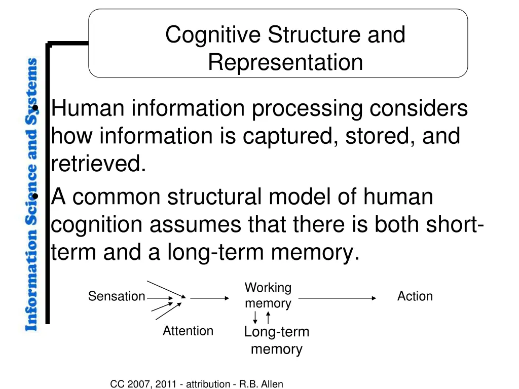 cognitive structure and representation