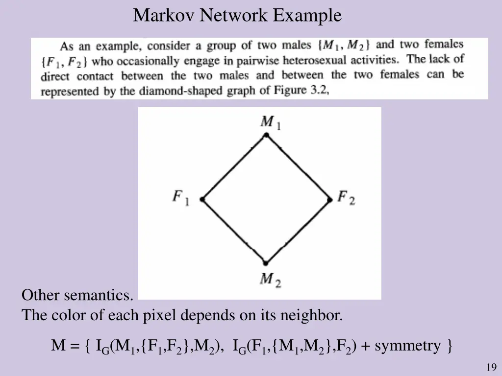 markov network example