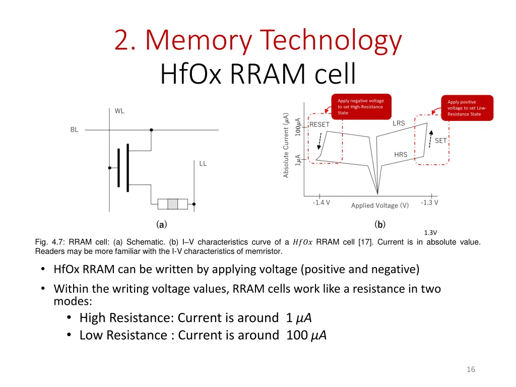 2 memory technology hfox rram cell