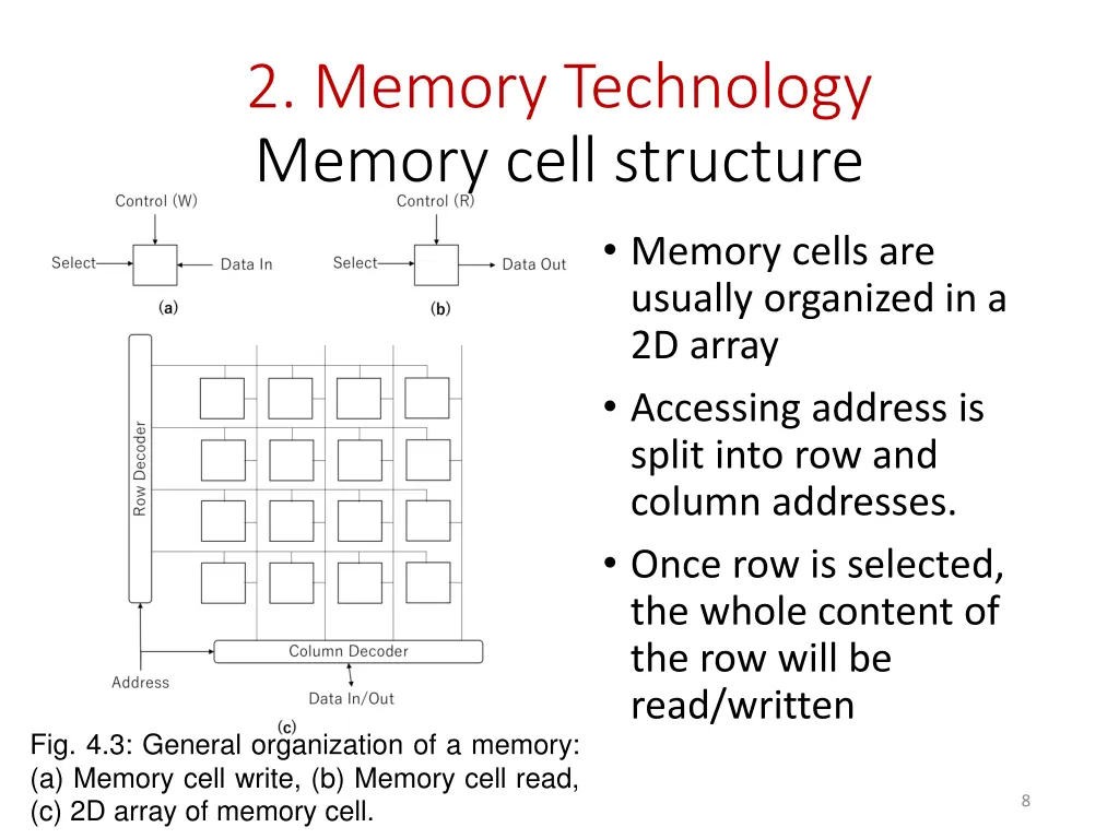 2 memory technology memory cell structure