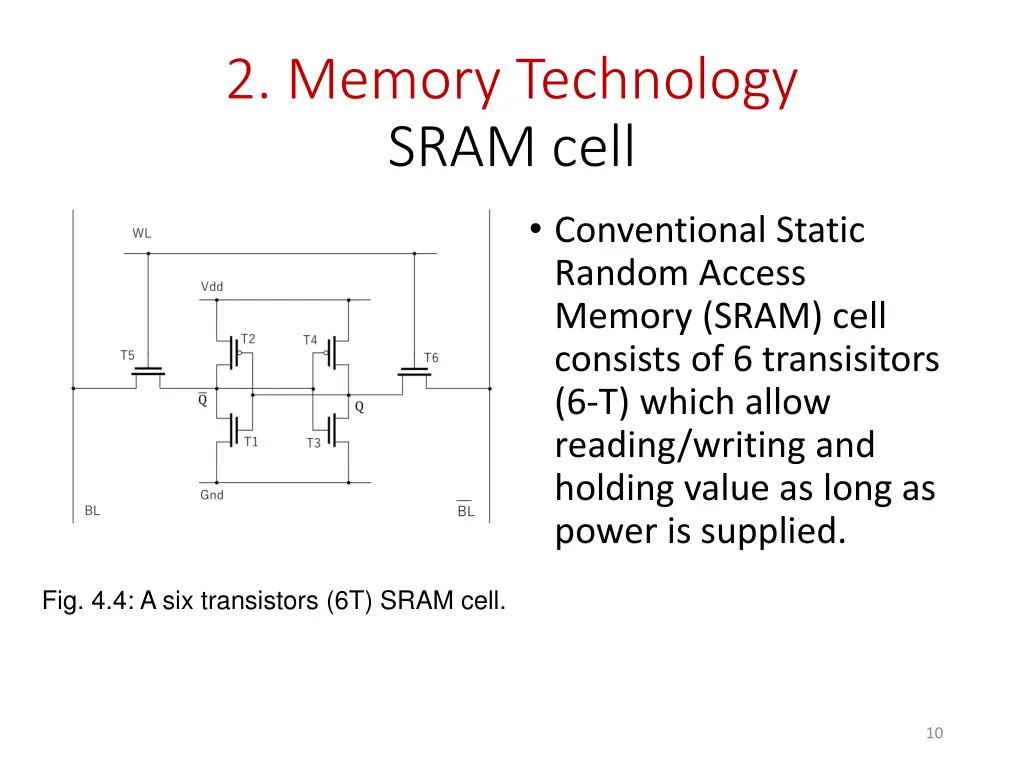2 memory technology sram cell
