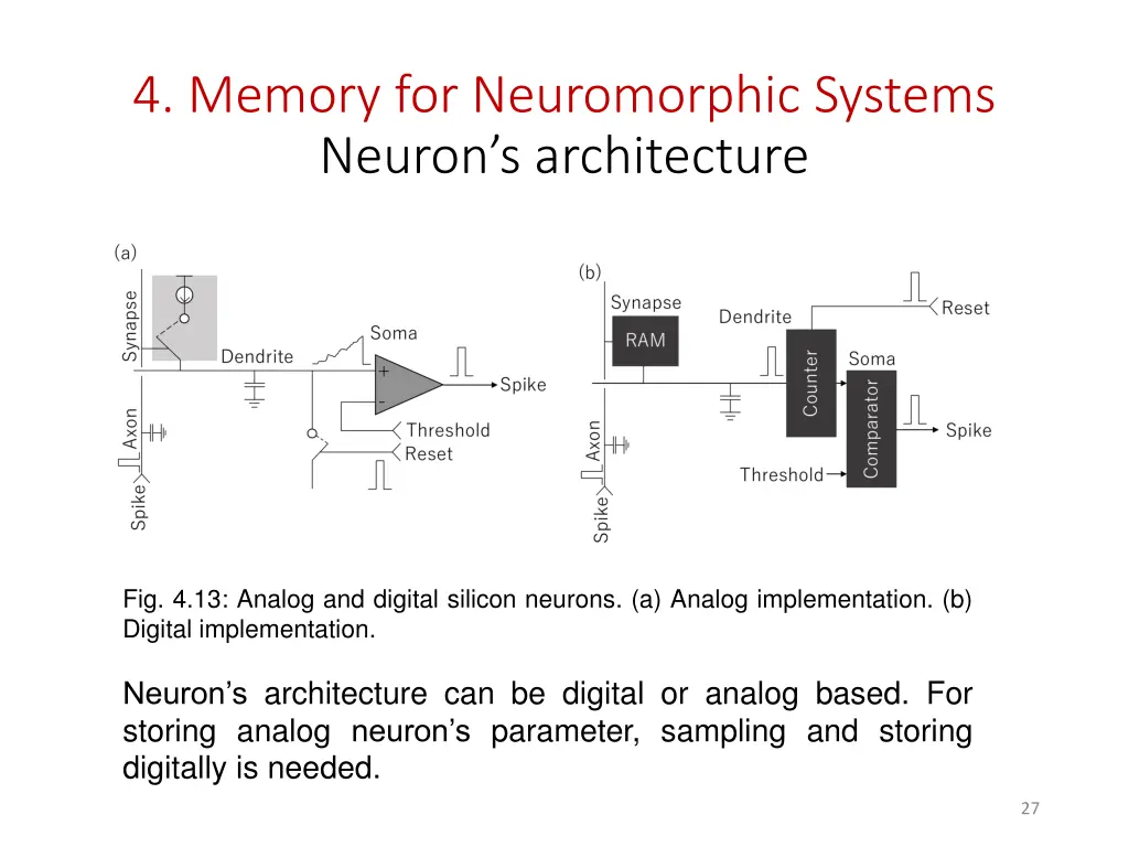 4 memory for neuromorphic systems neuron