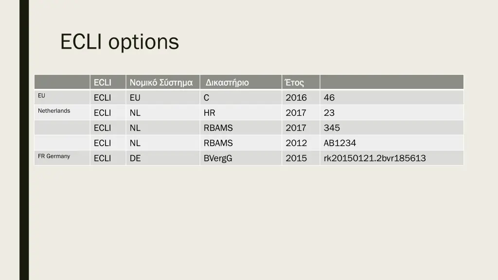 ecli options