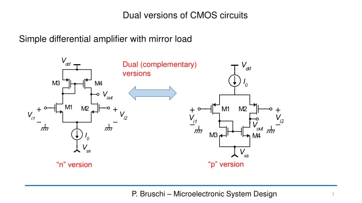 dual versions of cmos circuits