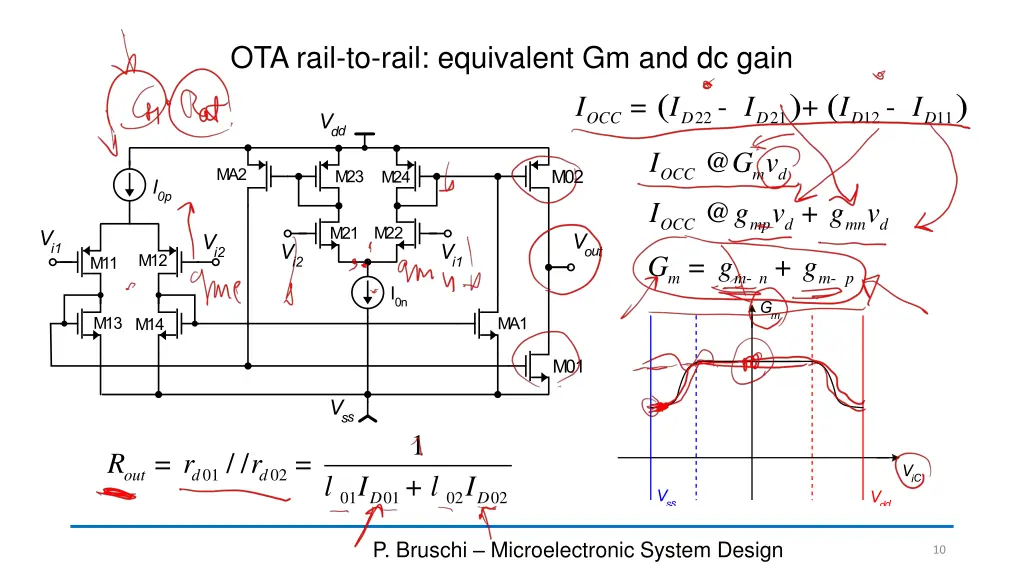 ota rail to rail equivalent gm and dc gain