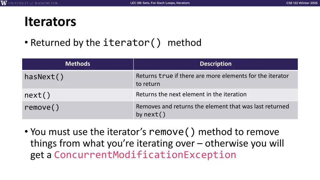 lec 08 sets for each loops iterators 17