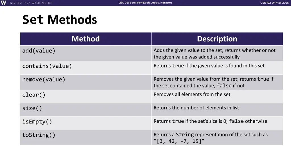 lec 08 sets for each loops iterators 8