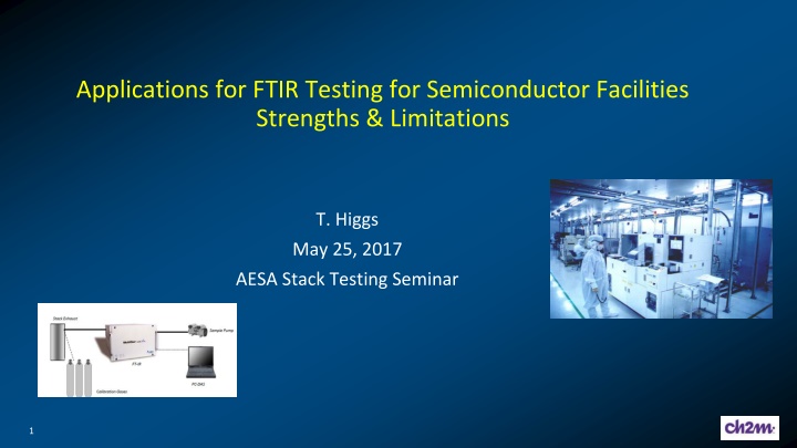 applications for ftir testing for semiconductor