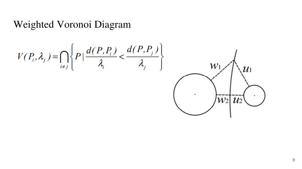 weighted voronoi diagram