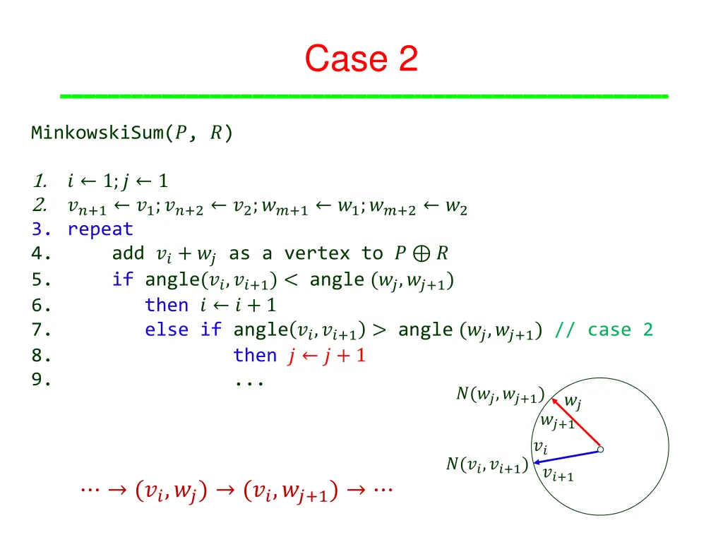 case 2