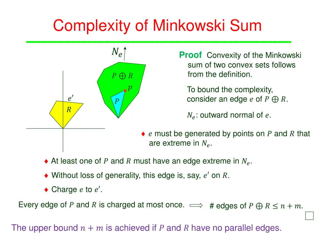 complexity of minkowski sum