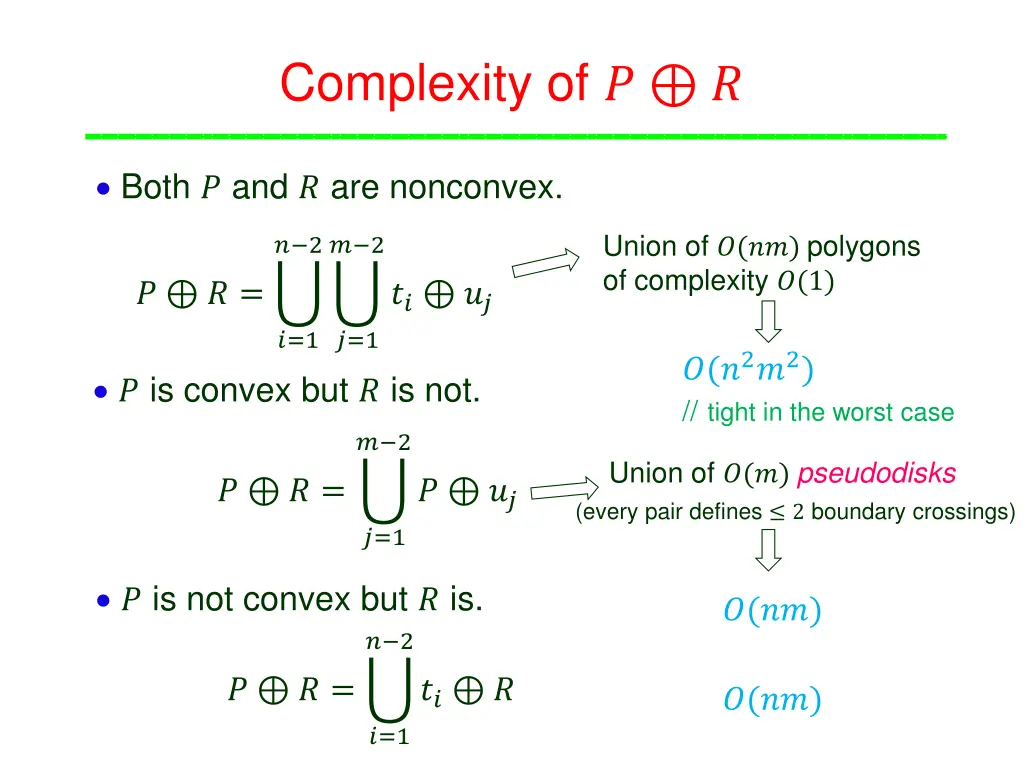 complexity of