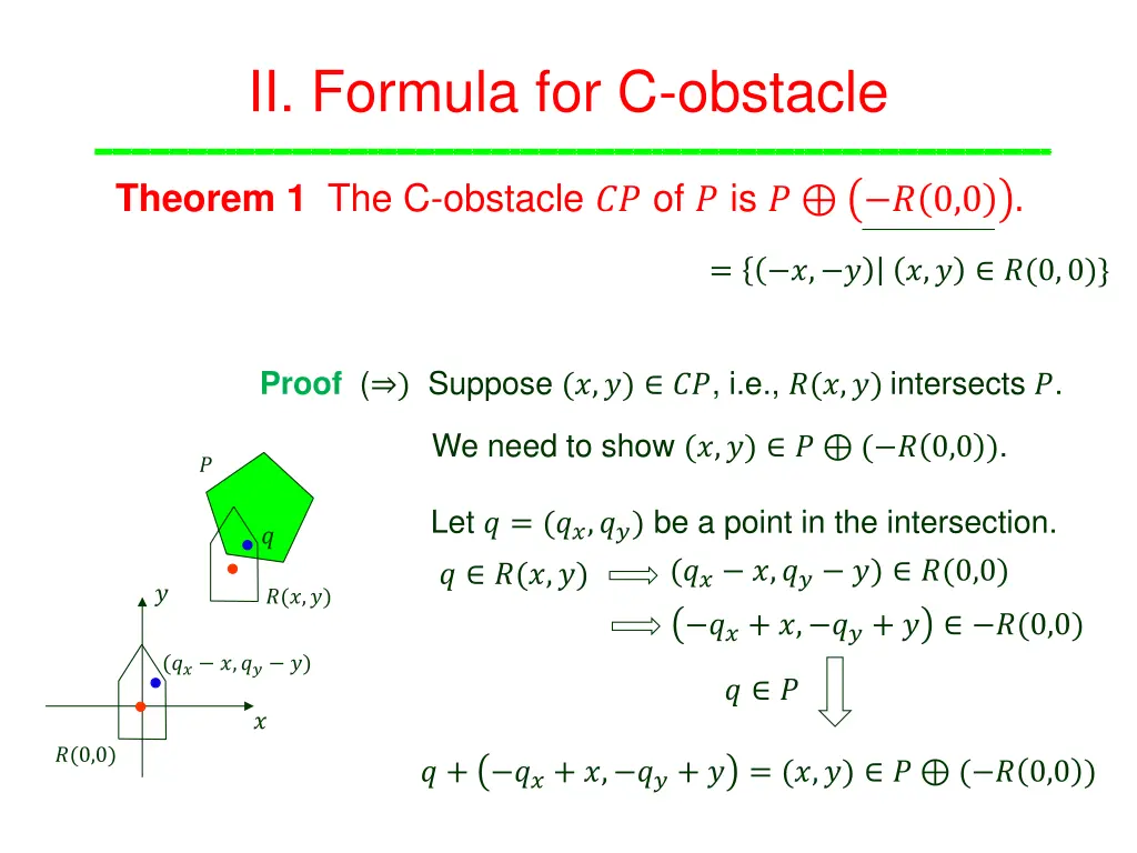 ii formula for c obstacle