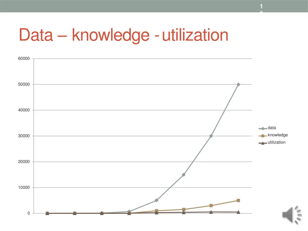 slide10