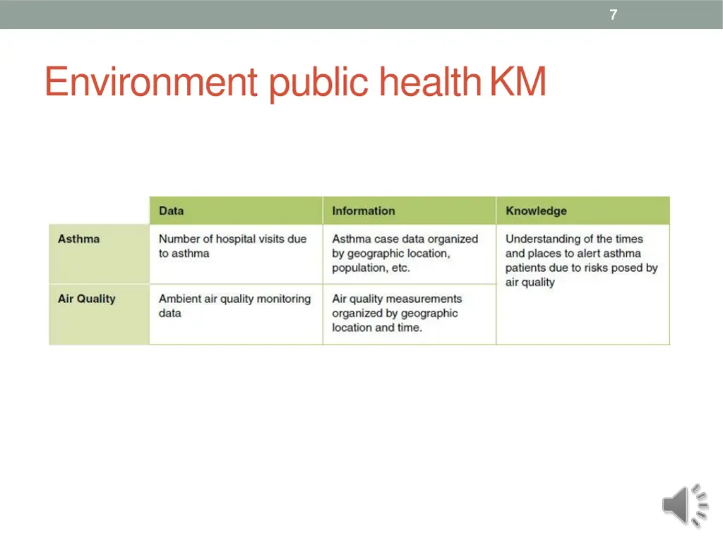slide7