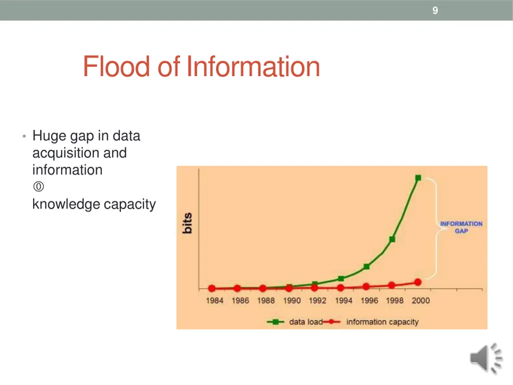 slide9