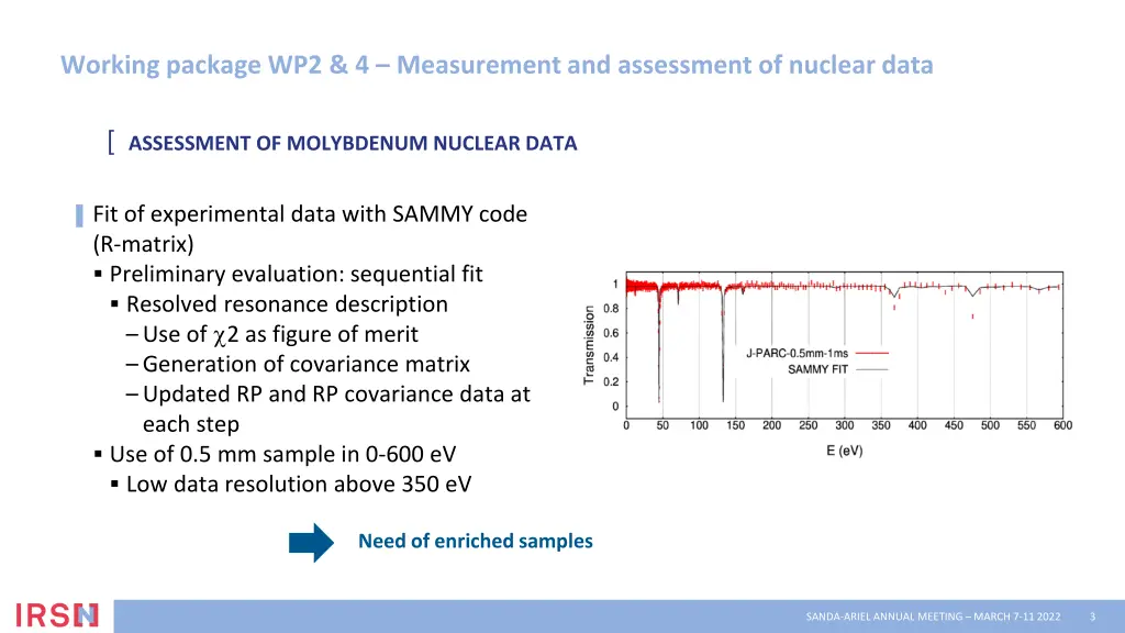 working package wp2 4 measurement and assessment 1