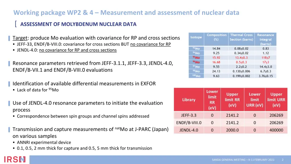 working package wp2 4 measurement and assessment