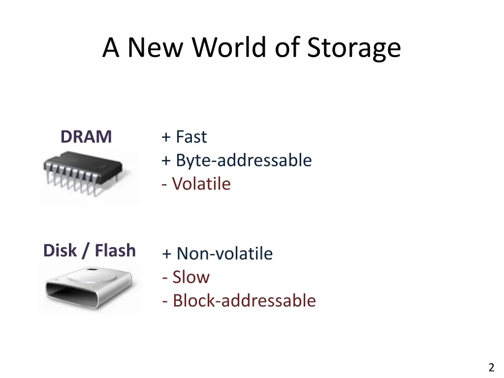 a new world of storage