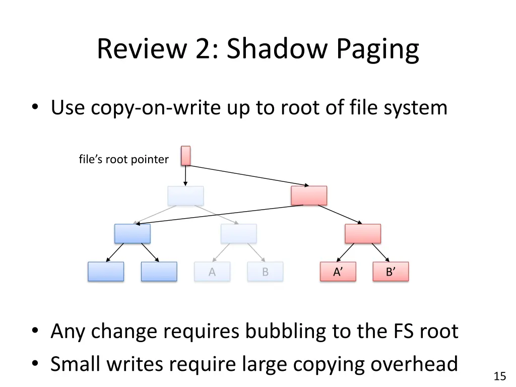 review 2 shadow paging