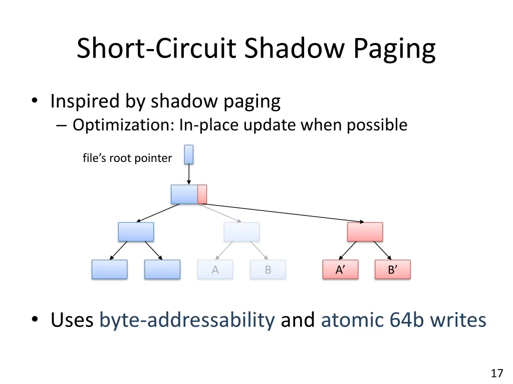 short circuit shadow paging 1