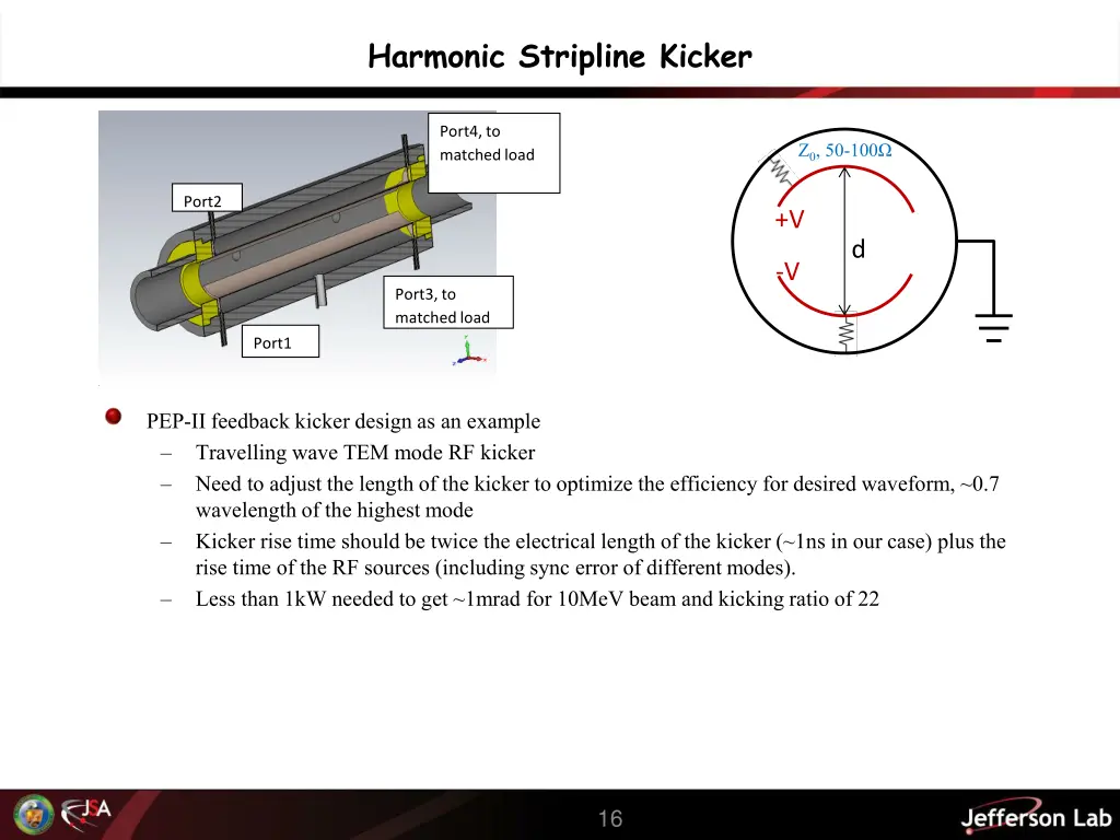 harmonic stripline kicker
