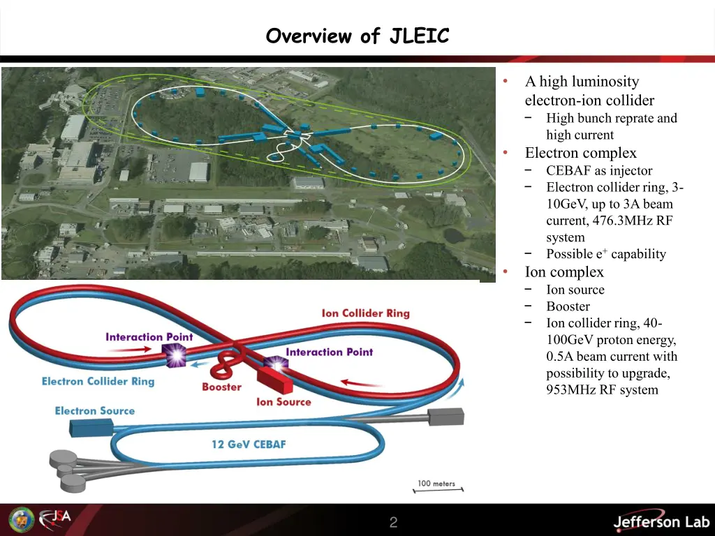 overview of jleic