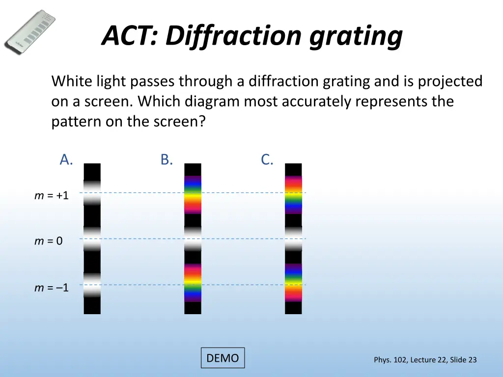 act diffraction grating