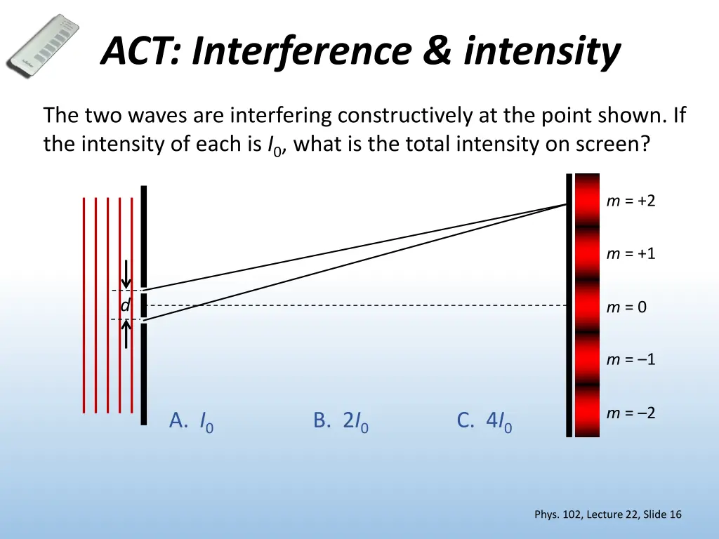 act interference intensity