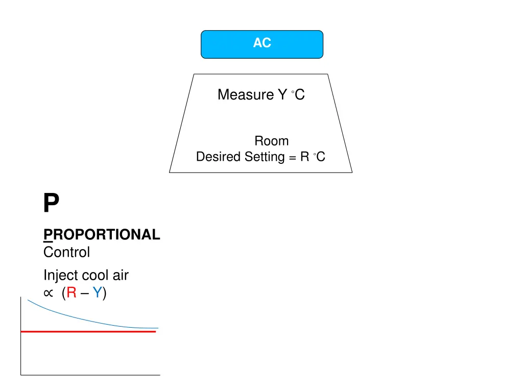 slide3