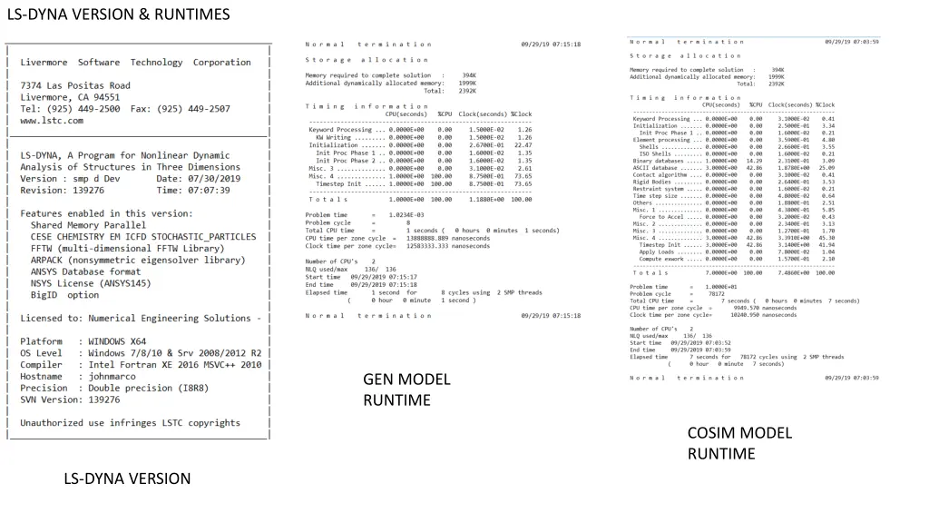 ls dyna version runtimes