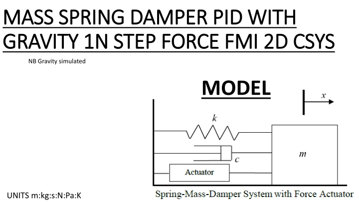 mass spring damper pid with mass spring damper