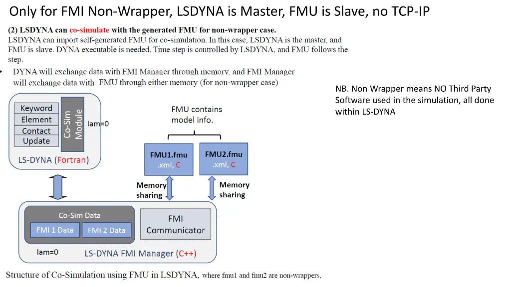 only for fmi non wrapper lsdyna is master