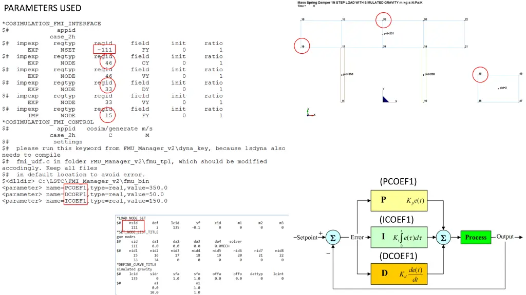 parameters used