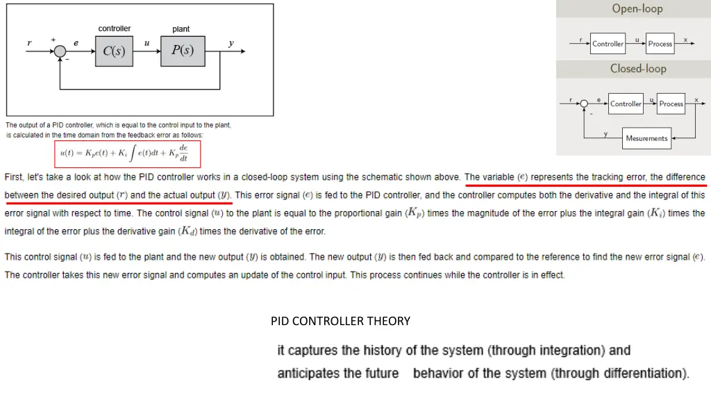 pid controller theory